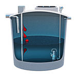 Pozo aguas limpias, PA1L 0.5 de Remosa. 1 bomba - volumen 500 l - D 925 mm - H 1060 mm - Ø boca de acceso 410 - Ø entrada 160 mm - Ø aireación 110 mm